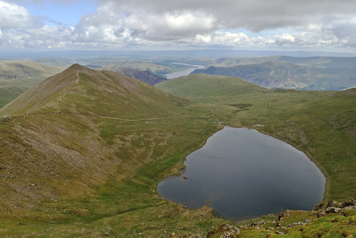 Red Tarn