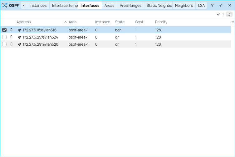 Routing OSPF interface list